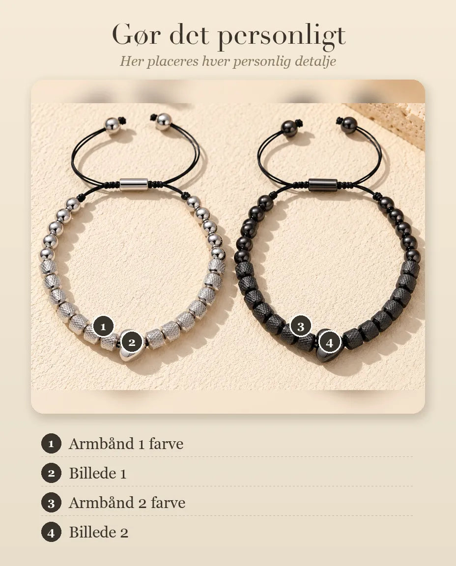 Vejledning, der viser Armbånd 1 farve, Billede 1, Armbånd 2 farve og Billede 2 på armbåndene til par